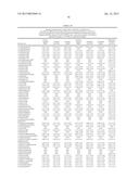 SEPSIS PROGNOSIS BIOMARKERS diagram and image