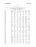 SEPSIS PROGNOSIS BIOMARKERS diagram and image