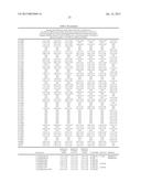 SEPSIS PROGNOSIS BIOMARKERS diagram and image