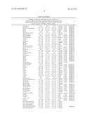 SEPSIS PROGNOSIS BIOMARKERS diagram and image