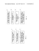 Predicting Properties of Well Bore Treatment Fluids diagram and image