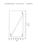 Predicting Properties of Well Bore Treatment Fluids diagram and image