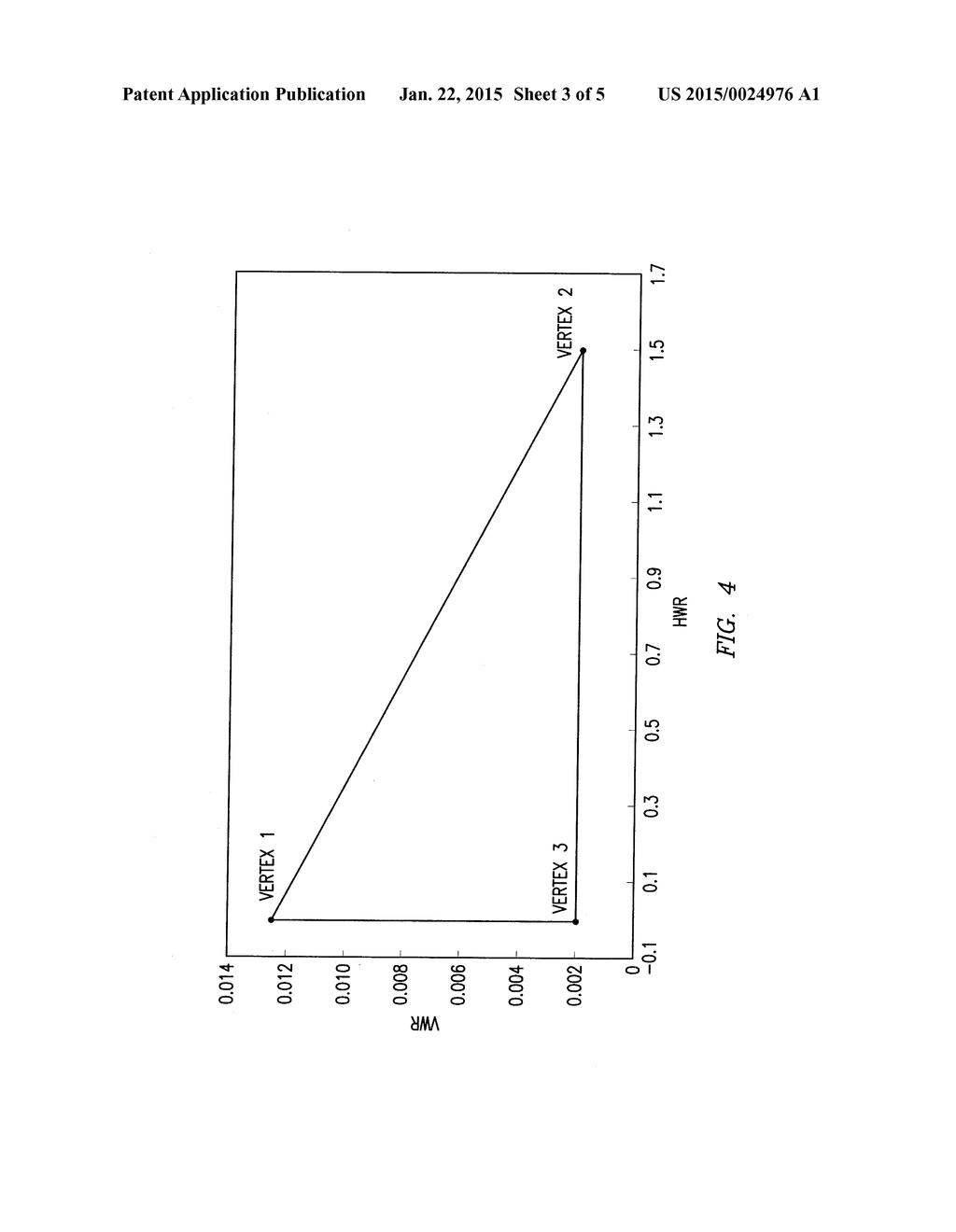 Predicting Properties of Well Bore Treatment Fluids - diagram, schematic, and image 04