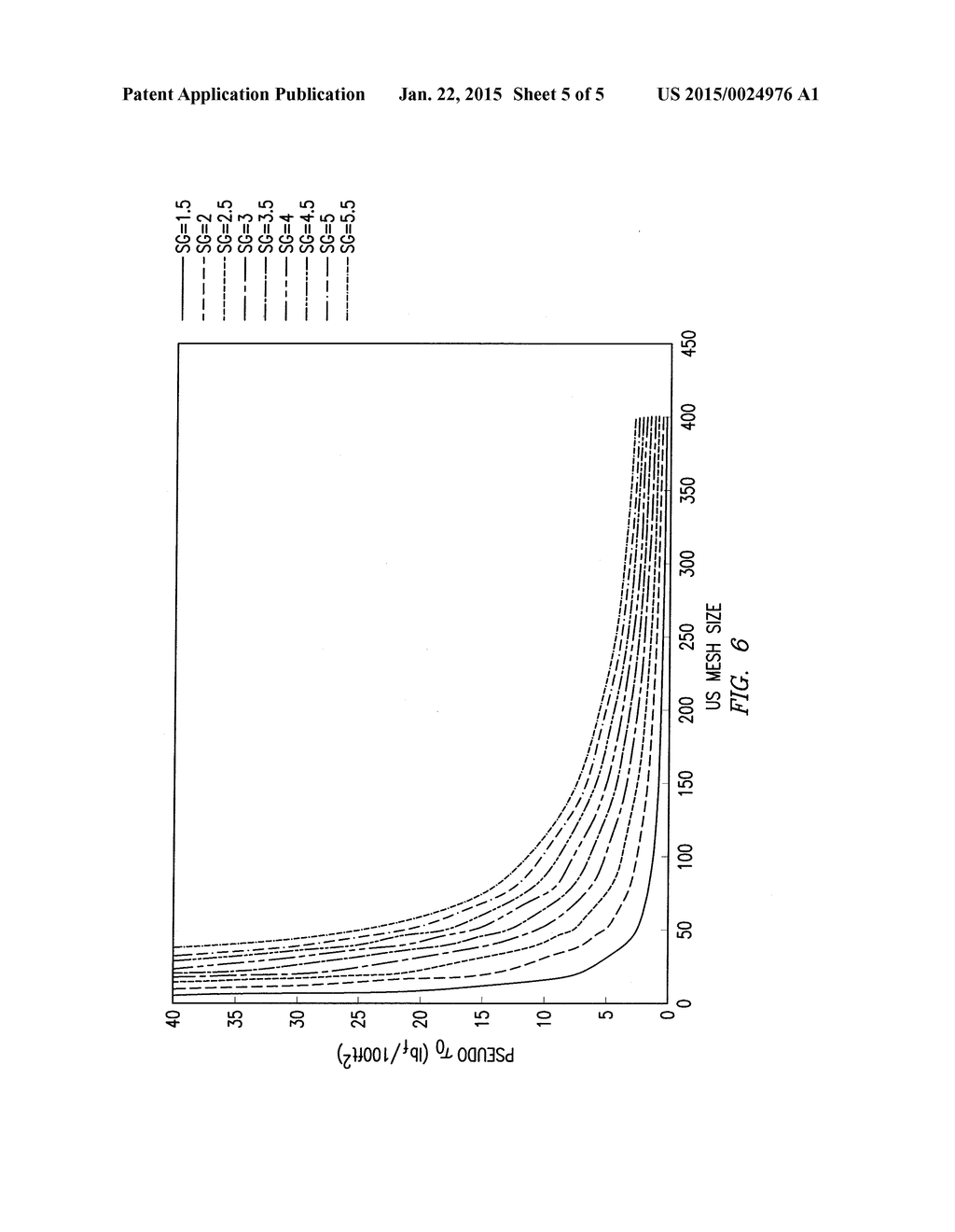 Predicting Properties of Well Bore Treatment Fluids - diagram, schematic, and image 06