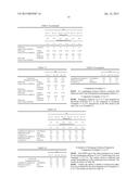 CONTACT LENS CARE PREPARATION AND PACKAGING SOLUTION diagram and image