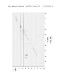 ISOLATION, IDENTIFICATION, AND USES OF ANTIFUNGAL COMPOUNDS diagram and image