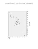 ISOLATION, IDENTIFICATION, AND USES OF ANTIFUNGAL COMPOUNDS diagram and image