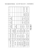 ISOLATION, IDENTIFICATION, AND USES OF ANTIFUNGAL COMPOUNDS diagram and image