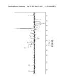 ISOLATION, IDENTIFICATION, AND USES OF ANTIFUNGAL COMPOUNDS diagram and image