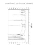 ISOLATION, IDENTIFICATION, AND USES OF ANTIFUNGAL COMPOUNDS diagram and image