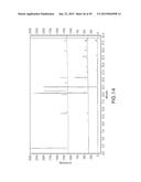 ISOLATION, IDENTIFICATION, AND USES OF ANTIFUNGAL COMPOUNDS diagram and image