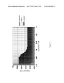 Methods for Treating HCV diagram and image