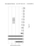 Methods for Treating HCV diagram and image