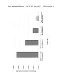 Methods for Treating HCV diagram and image