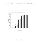 Methods for Treating HCV diagram and image