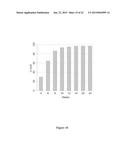 Methods for Treating HCV diagram and image