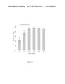 Methods for Treating HCV diagram and image