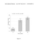 Methods for Treating HCV diagram and image