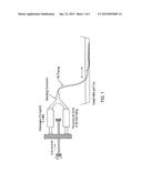 COLLAGEN AND FIBRIN MICROTHREADS IN A DISCRETE THREAD MODEL OF IN VITRO     ACL SCAFFOLD REGENERATION diagram and image