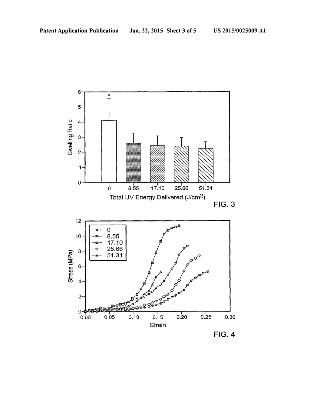 COLLAGEN AND FIBRIN MICROTHREADS IN A DISCRETE THREAD MODEL OF IN VITRO     ACL SCAFFOLD REGENERATION - diagram, schematic, and image 04