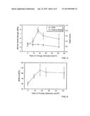 COLLAGEN AND FIBRIN MICROTHREADS IN A DISCRETE THREAD MODEL OF IN VITRO     ACL SCAFFOLD REGENERATION diagram and image