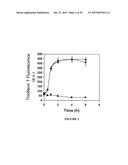 Treatment of Amyloidoses Using Myelin Basic Protein and Fragments Thereof diagram and image