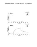 Treatment of Amyloidoses Using Myelin Basic Protein and Fragments Thereof diagram and image