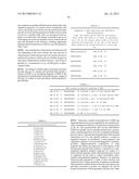 Treatment of Amyloidoses Using Myelin Basic Protein and Fragments Thereof diagram and image