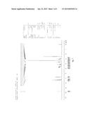 Hydroxysafflor yellow A sodium and preparation as well as application     thereof diagram and image