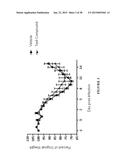 ANTIVIRAL THERAPIES WITH PHOSPHOLIPASE D INHIBITORS diagram and image