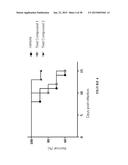 ANTIVIRAL THERAPIES WITH PHOSPHOLIPASE D INHIBITORS diagram and image