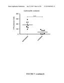 ANTIVIRAL THERAPIES WITH PHOSPHOLIPASE D INHIBITORS diagram and image