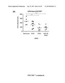 ANTIVIRAL THERAPIES WITH PHOSPHOLIPASE D INHIBITORS diagram and image