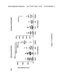 ANTIVIRAL THERAPIES WITH PHOSPHOLIPASE D INHIBITORS diagram and image