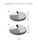 ANTIVIRAL THERAPIES WITH PHOSPHOLIPASE D INHIBITORS diagram and image