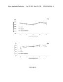 ANTIVIRAL THERAPIES WITH PHOSPHOLIPASE D INHIBITORS diagram and image