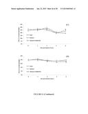 ANTIVIRAL THERAPIES WITH PHOSPHOLIPASE D INHIBITORS diagram and image