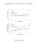 ANTIVIRAL THERAPIES WITH PHOSPHOLIPASE D INHIBITORS diagram and image