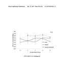 ANTIVIRAL THERAPIES WITH PHOSPHOLIPASE D INHIBITORS diagram and image