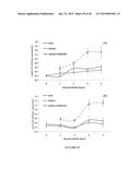 ANTIVIRAL THERAPIES WITH PHOSPHOLIPASE D INHIBITORS diagram and image