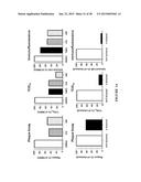 ANTIVIRAL THERAPIES WITH PHOSPHOLIPASE D INHIBITORS diagram and image