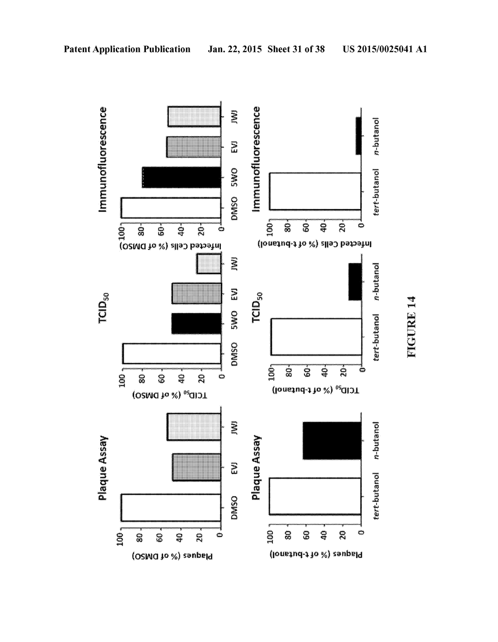 ANTIVIRAL THERAPIES WITH PHOSPHOLIPASE D INHIBITORS - diagram, schematic, and image 32