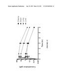 ANTIVIRAL THERAPIES WITH PHOSPHOLIPASE D INHIBITORS diagram and image