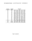 ANTIVIRAL THERAPIES WITH PHOSPHOLIPASE D INHIBITORS diagram and image