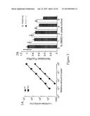 IDENTIFICATION AND USE OF COMPOUNDS THAT AFFECT THE FIDELITY OF EUKARYOTIC     TRANSLATION INITIATION CODON SELECTION diagram and image