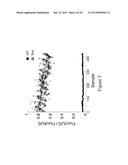 IDENTIFICATION AND USE OF COMPOUNDS THAT AFFECT THE FIDELITY OF EUKARYOTIC     TRANSLATION INITIATION CODON SELECTION diagram and image