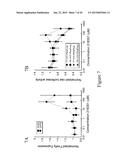 IDENTIFICATION AND USE OF COMPOUNDS THAT AFFECT THE FIDELITY OF EUKARYOTIC     TRANSLATION INITIATION CODON SELECTION diagram and image