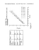 IDENTIFICATION AND USE OF COMPOUNDS THAT AFFECT THE FIDELITY OF EUKARYOTIC     TRANSLATION INITIATION CODON SELECTION diagram and image