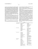 8 - SUBSTITUTED 2 -AMINO - [1,2,4] TRIAZOLO [1, 5 -A] PYRAZINES AS SYK     TRYROSINE KINASE INHIBITORS AND GCN2 SERIN KINASE INHIBITORS diagram and image