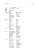 8 - SUBSTITUTED 2 -AMINO - [1,2,4] TRIAZOLO [1, 5 -A] PYRAZINES AS SYK     TRYROSINE KINASE INHIBITORS AND GCN2 SERIN KINASE INHIBITORS diagram and image